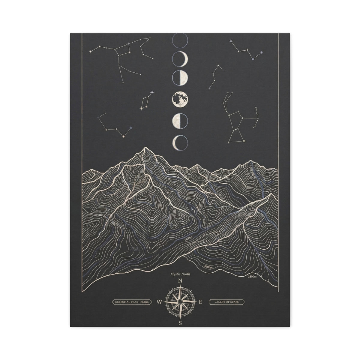 Celestial Topographic Map & Moon Phases Wall Art & Canvas Print