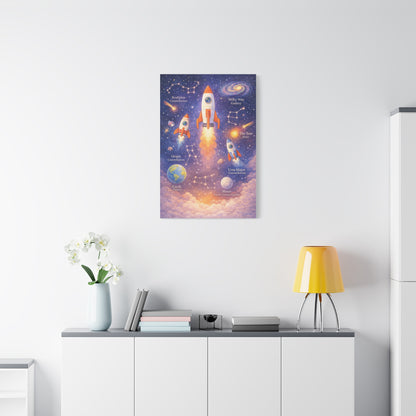 Space Explorer Rockets & Constellations – Wall Art & Canvas Print