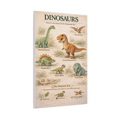 Dinosaur Discovery Museum Poster Wall Art & Canvas Print