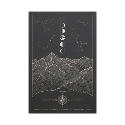 Celestial Topographic Map & Moon Phases Wall Art & Canvas Print