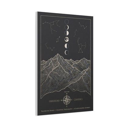 Celestial Topographic Map & Moon Phases Wall Art & Canvas Print