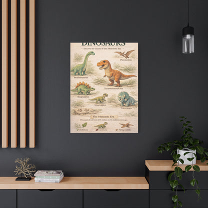 Dinosaur Discovery Museum Poster Wall Art & Canvas Print