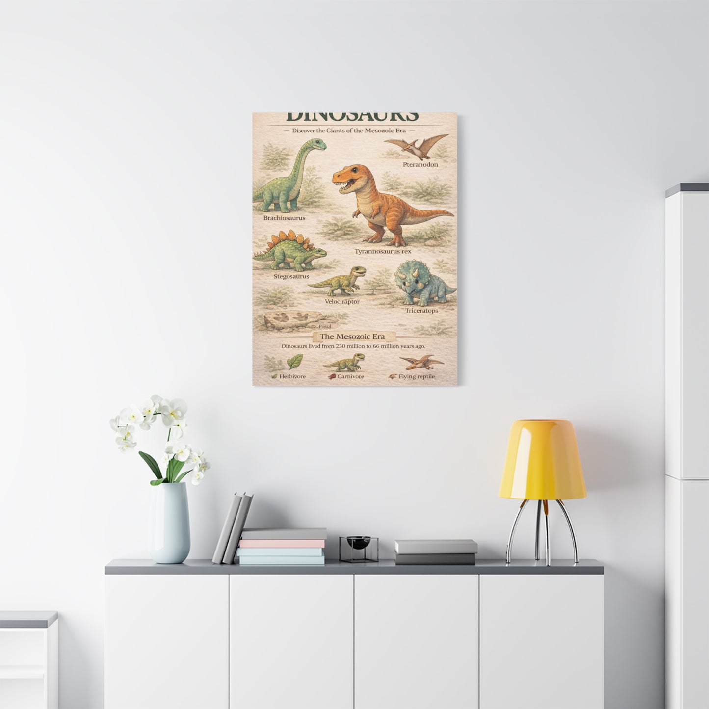 Dinosaur Discovery Museum Poster Wall Art & Canvas Print