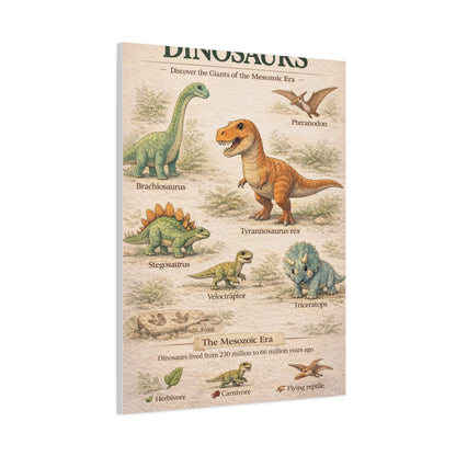Dinosaur Discovery Museum Poster Wall Art & Canvas Print
