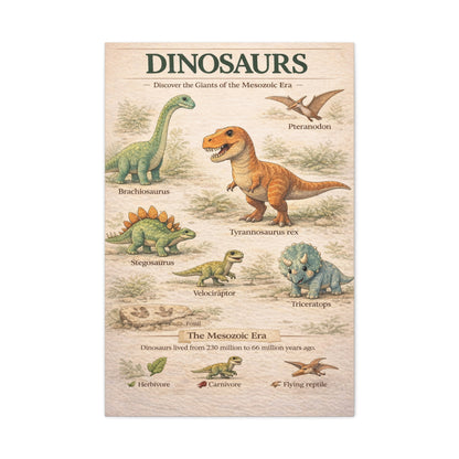 Dinosaur Discovery Museum Poster Wall Art & Canvas Print