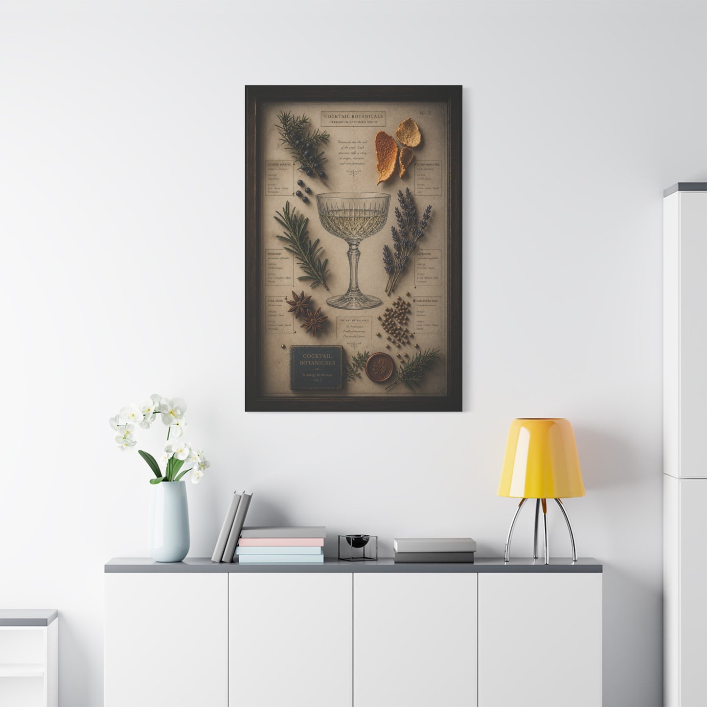 Cocktail Botanical Herbarium Study Wall Art & Canvas Print