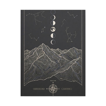 Celestial Topographic Map & Moon Phases Wall Art & Canvas Print