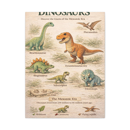 Dinosaur Discovery Museum Poster Wall Art & Canvas Print
